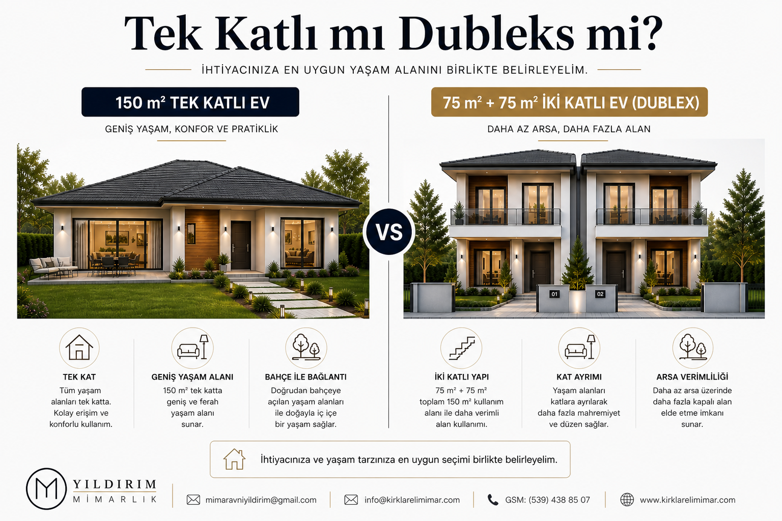 Tek Katlı mı Dubleks mi? Kırklareli İçin Maliyet, Avantaj ve Dezavantaj Karşılaştırması (2026)